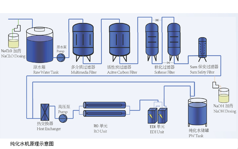 纯化水机01.jpg